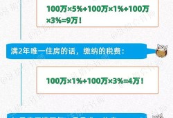 偃师房产怎么过户给子女（偃师房产交易网）
