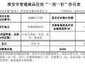 房产减名材料怎么填（房产减名材料怎么填表格）