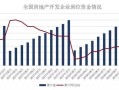 房产销售贵人怎么称呼（房产销售高端大气的称呼）