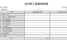 房产出租账目怎么写（房屋出租账务涉及的知识点）