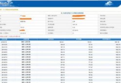 房产流转怎么查询进度（房产流转是什么意思）