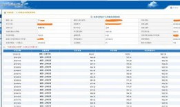 房产流转怎么查询进度（房产流转是什么意思）