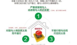 书面协议房产赠与怎么写（房屋书面赠与合同）