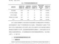 房产系统论文怎么写（房产论文总结咋写）