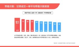 中介房产工作怎么样（中介房产工作怎么样知乎）