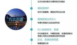 文旅房产怎么经营的（文旅项目房产怎样）