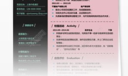 房产电销简历怎么写（房产电销简历怎么写范文）