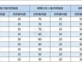 个人所有房产怎么算（个人所有房产怎么算的）