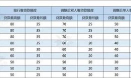 个人所有房产怎么算（个人所有房产怎么算的）
