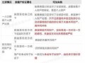 北京离婚房产归属怎么分（北京离婚房产如何过户）