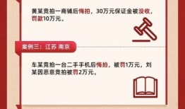 共份房产怎么司法拍卖（按份共有房屋如何拍卖）