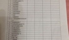 公司团建日志房产怎么填（公司团建日志房产怎么填写）