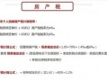 上海个人房产契税怎么算（上海个人购房契税）