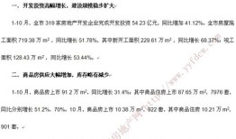 房产走势分析报告怎么写（房产走势分析报告怎么写范文）