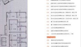 房产图片图集怎么制作的（房产图片图集怎么制作的好看）