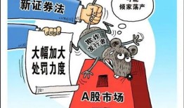 买了房产还债怎么算利息（还钱买房）