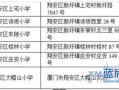厦门翔安有房产怎么落户（厦门翔安购房落户）