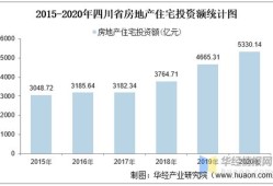 房产销售怎么追女生（做房产销售如何找客户）