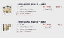 长沙怎么查房产成交信息（长沙如何查楼盘剩余房源）