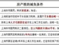 怎么算房产使用税（怎么算房产税的公式）