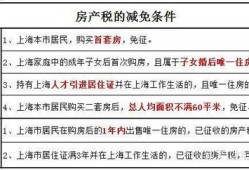 怎么算房产使用税（怎么算房产税的公式）