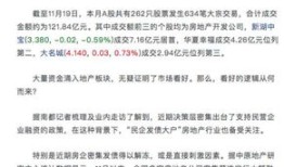 怎么样申请房产解冻（怎么样申请房产解冻流程）