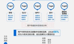 房产数据精灵怎么样（房产数据专员是干嘛的）