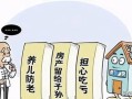 爷爷的房产继承怎么分配（爷爷的房子继承权顺序）