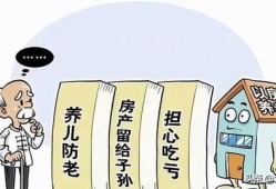 爷爷的房产继承怎么分配（爷爷的房子继承权顺序）
