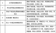 评估低价房产怎么算价格（评估价低是不是房子价值低）