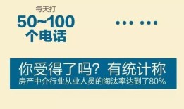 房产中介怎么才能挣钱（房产中介怎么赚钱赚谁的钱）