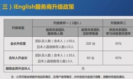 冻结房产英语怎么说（冻结用英语怎么说）