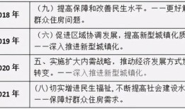 房产投票话题怎么写范文（房产投机是什么意思）