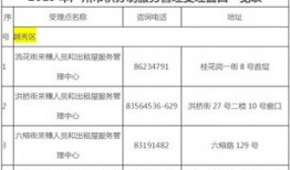 惠州房产怎么积分入户口（2021惠州积分入户积分算法）