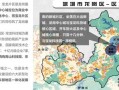房产升值潜力规划怎么写（房产升值潜力规划怎么写范文）