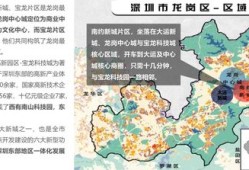 房产升值潜力规划怎么写（房产升值潜力规划怎么写范文）