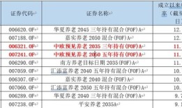 贵池房产退税怎么退的（贵池房地产）