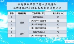 旧房怎么交房产税（旧房交易税怎么计算）