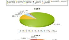 怎么证明是不是中介房产（怎么确定是不是中介）