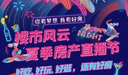 房产直播作品推荐怎么写（房产直播作品推荐怎么写好）