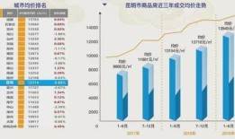 怎么查政府人员房产情况（政府哪个网站能查询房产状态）