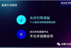 来安房产直播间怎么进（房产直播流程）