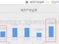 房产外场销售利润怎么算（房产销售外场渠道提成一般多少）