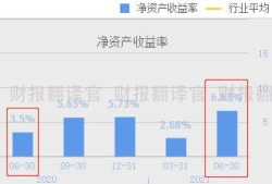 房产外场销售利润怎么算（房产销售外场渠道提成一般多少）