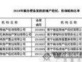 怎么选购南宁房产中介（怎么选购南宁房产中介服务）