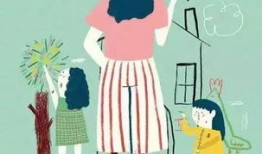 儿童兄妹分房产怎么分（兄妹如何分父母房产）