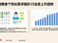 房产怎么挂白皮书（房产怎么挂白皮书卖）