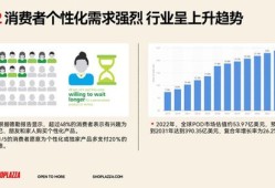 房产怎么挂白皮书（房产怎么挂白皮书卖）