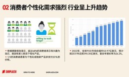 房产怎么挂白皮书（房产怎么挂白皮书卖）