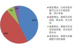遗产房产份额怎么算钱（遗产房产分配比例）
